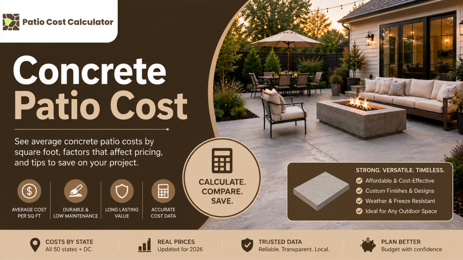 Concrete Patio Cost