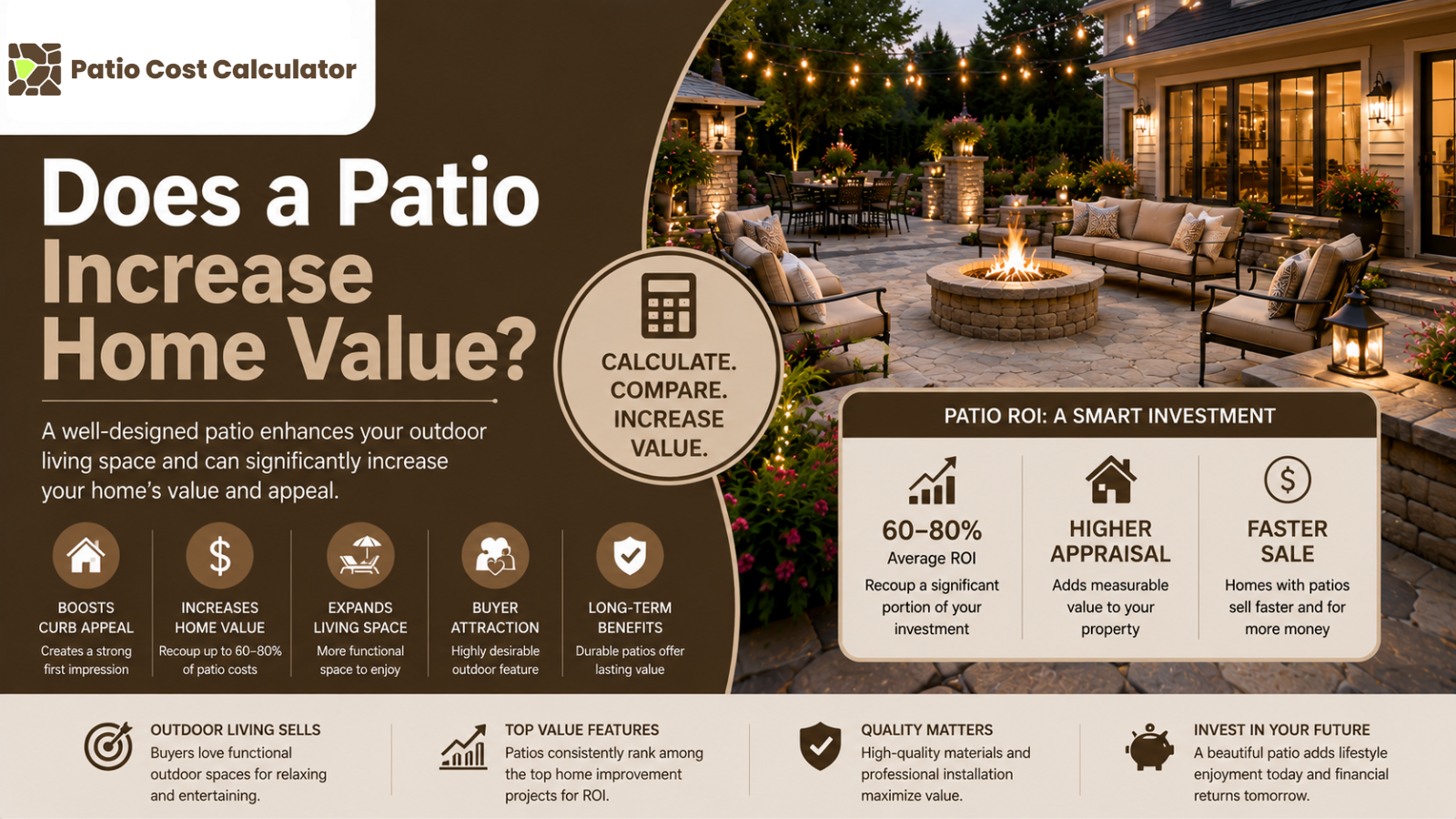 Does a Patio Increase Home Value?