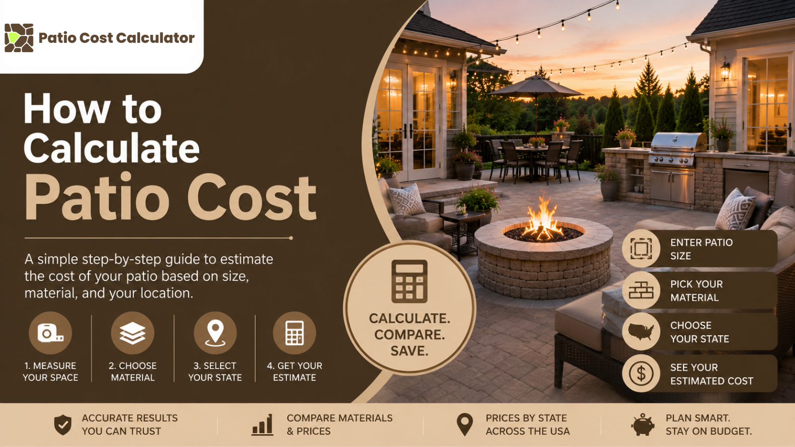 How to Calculate Patio Cost