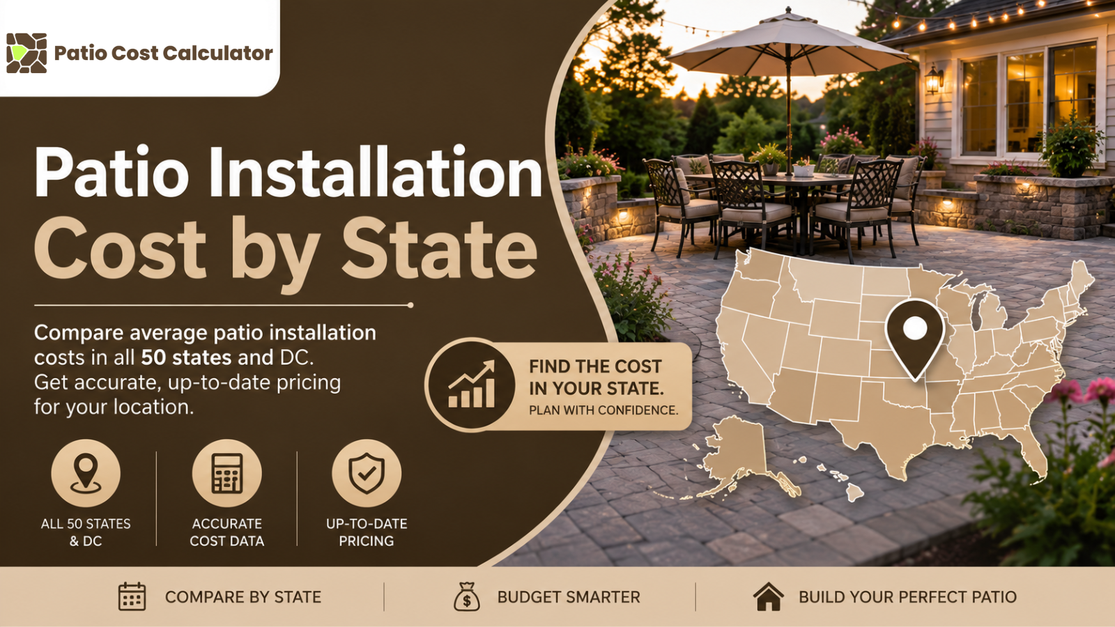 Patio Installation Cost by State