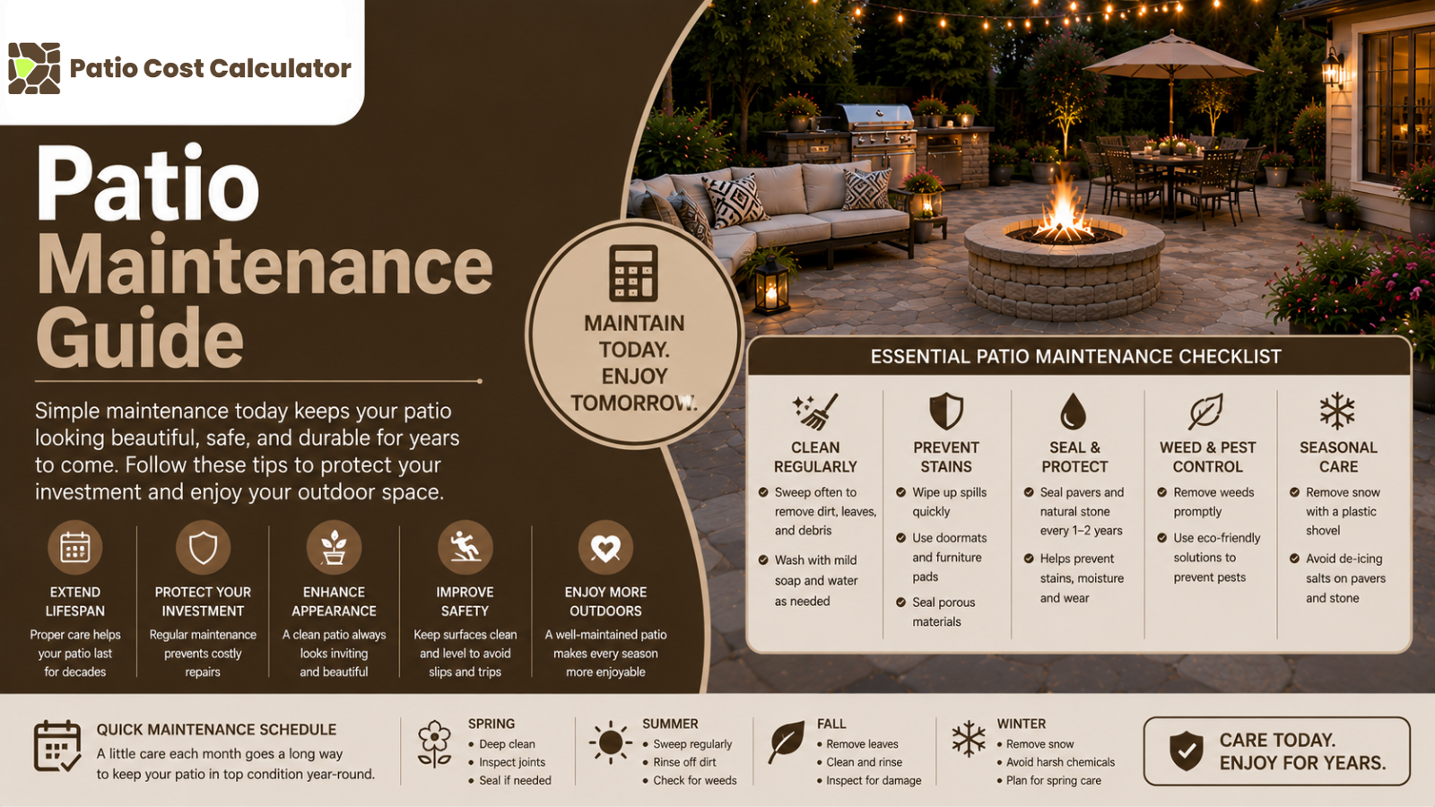 Patio Maintenance Guide
