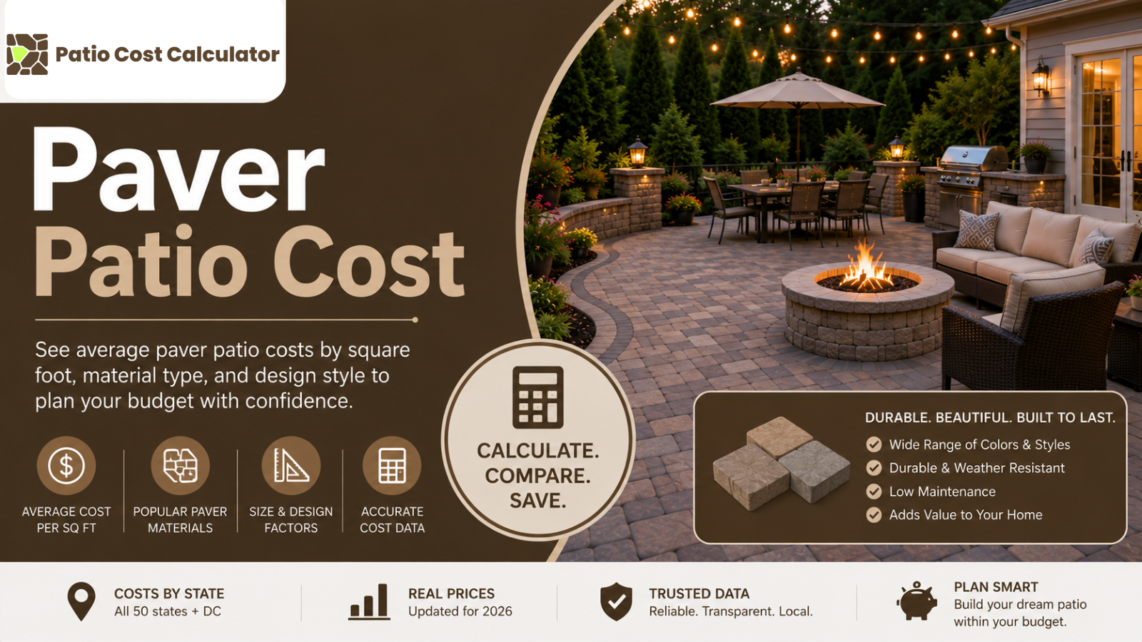 Paver Patio Cost