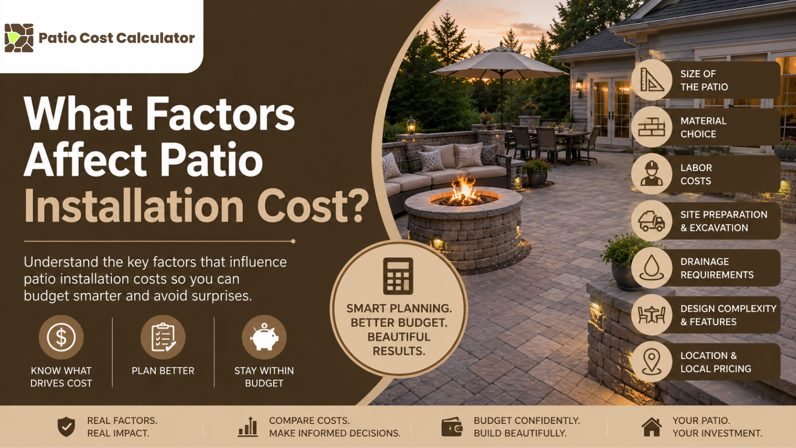 What Factors Affect Patio Installation Cost?